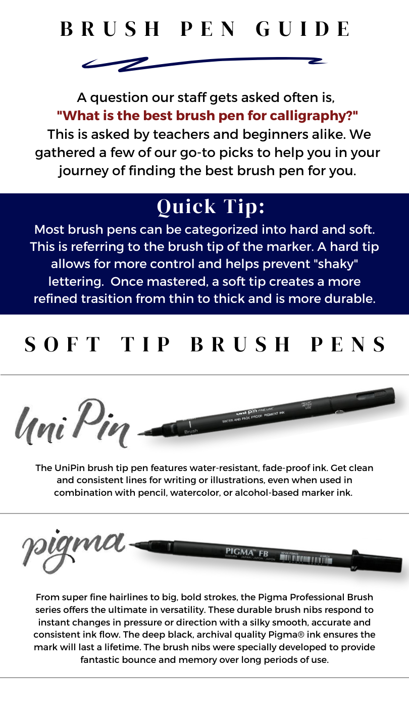 5 P's of Brush Calligraphy and Hand Lettering - Tombow USA Blog