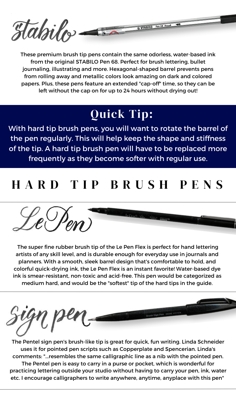 Brush Pen Guide - John Neal Books