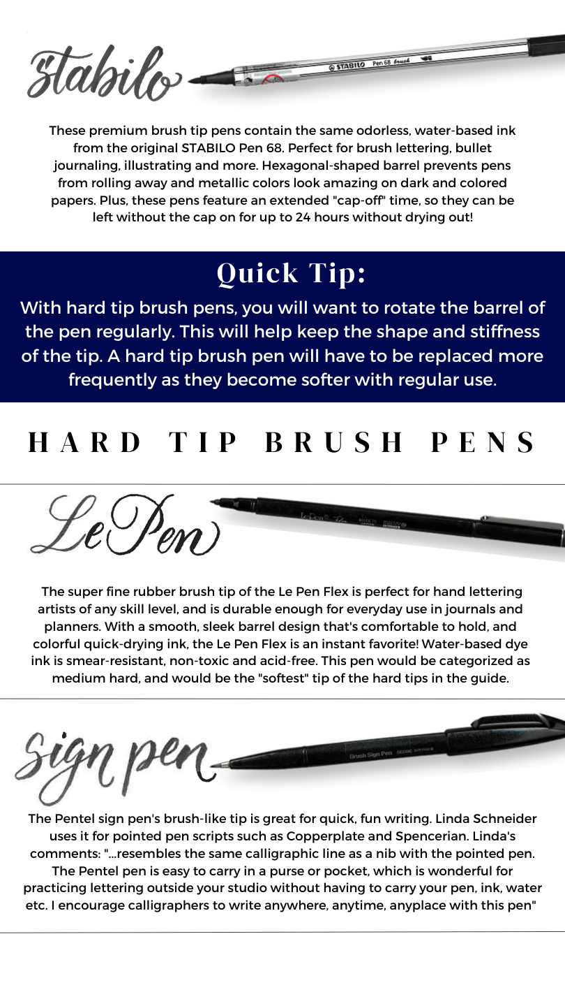 Brush Pens: A not exhaustive but fairly comprehensive guide